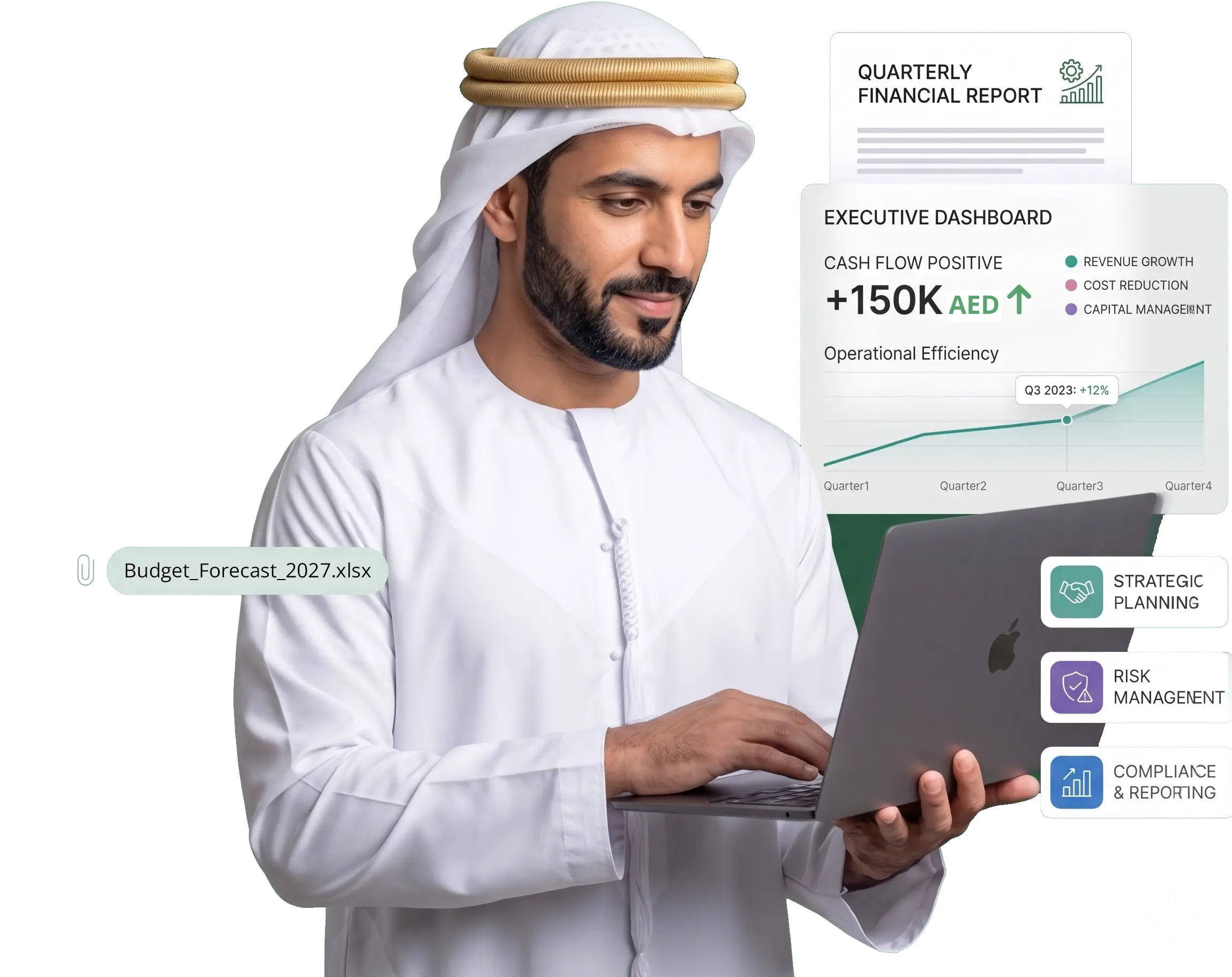 Fractional CFO Services